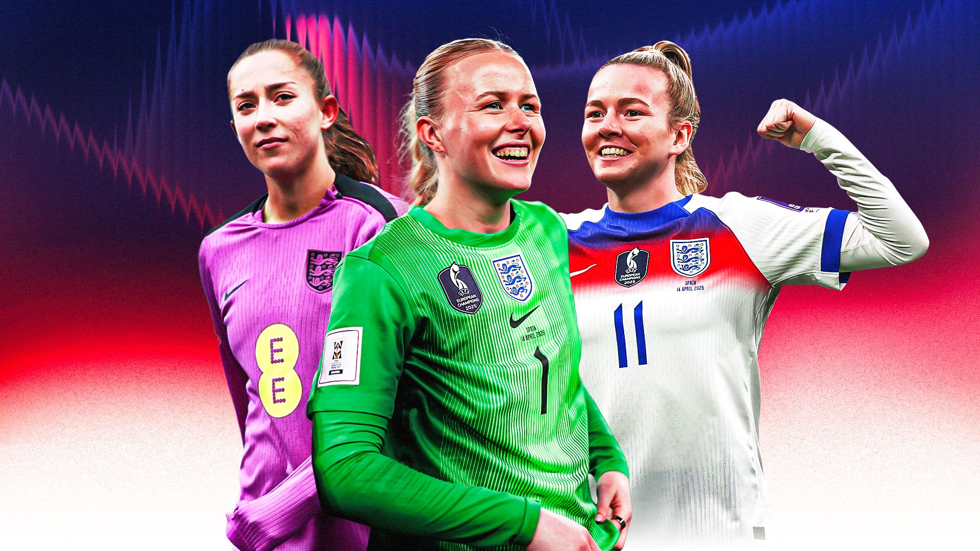 Hannah Hampton and Lauren Hemp prove their class – but Maya Le Tissier’s Lionesses frustrations continue: Winners and losers from England’s successful week of Women’s World Cup qualifiers
